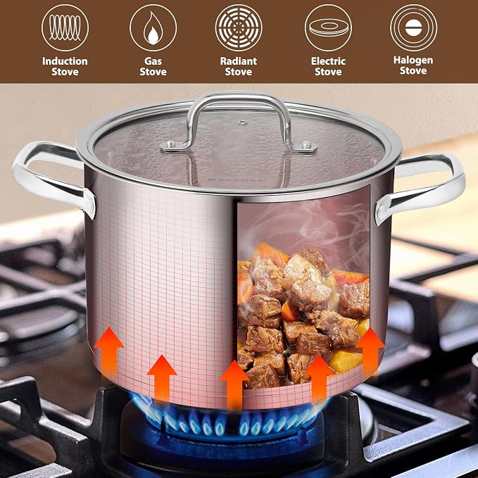 Rorence Stainless Steel Stock Pot, 8-Quart | Tri-Ply Base, Oven & Dishwasher Safe, Induction Cooking Pot