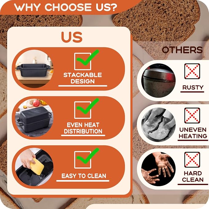 Pre-Seasoned Cast Iron Loaf Pan with Lid, 9x5 Sourdough Pan | Heavy-Duty Cast Iron Loaf Pan with Lid for Sourdough Bread, 9x5 Inch Baking Pan, 2-In-1 Design, Even Heat Distribution, Black