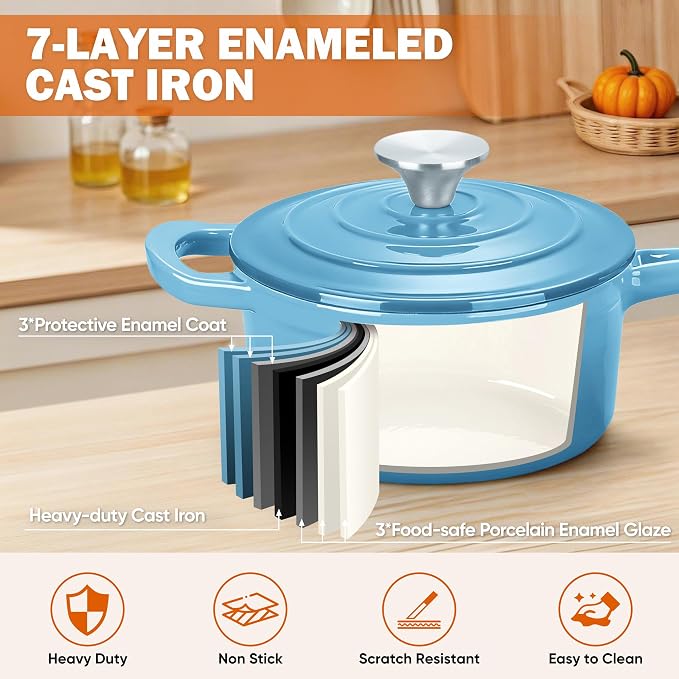 Homikit Small Cast Iron Pot, 2 QT Enameled Cast Iron Sauce Pan with Lid, Heavy Duty Enamel Dutch Oven Kitchen Cookware for Making Pasta, Boiling Soup, Warming Milk, Nonstick & Oven Safe, Sky Blue