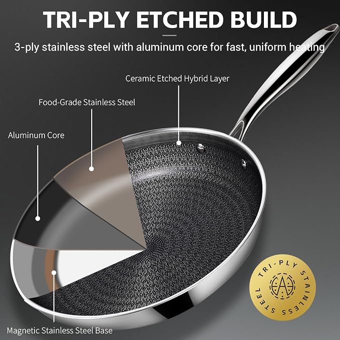 Ammeloo Hybrid Tri-Ply Stainless Steel Frying Pan Set, 8"/9.5"/11" Cooking Pans, Non Stick Frying Pans and Skillets, Chef Pan, Non Toxic, Dishwasher Safe, Induction Compatible, Black Interior