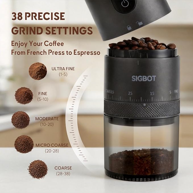 Portable Electric Burr Coffee Grinder -38 External Grind Settings - 1.7X Faster Grinding-Conical Ceramic Burrs&2000mAh Battery-Espresso Grinder for Travel, Camping, Home,Office