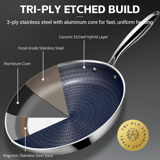 Ammeloo Hybrid Tri-Ply Stainless Steel Frying Pans Set, 8"/9.5"/11" Cooking Pans, Non Stick Frying Pans and Skillets, Chef Pan, Non Toxic, Dishwasher Safe, Induction Compatible, Blue Interior
