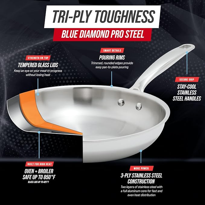 Blue Diamond Pro Steel 2 Piece Tri-Ply Stainless Steel Frying Pan Set | 9.5" & 11" Multi Clad Skillets, Induction & All Stovetop Suitable, Mirror Polished Finish, Dishwasher Safe, Oven Safe to 850F