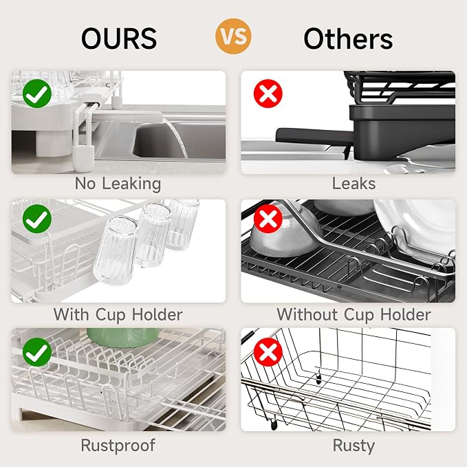 Runnatal Large Dish Drying Rack, Extendable Dish Rack Over Sink | Stainless Steel Dish Strainer with Drainboard, Utensil Holder & Cup Holder for Kitchen Counter, White