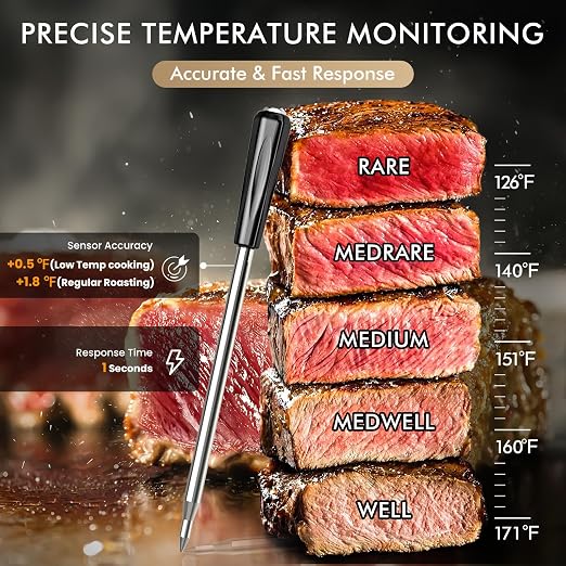 Wireless Meat Thermometer: 500FT Bluetooth Smart Meat Thermometer for Cooking and Grilling, CaloriMastery Digital Food Thermometer with Ultra-Thin Probe for Oven Safe, Kitchen, Smoker, BBQ