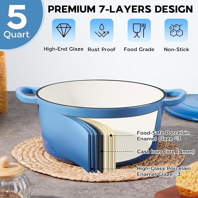 Onader Enameled Cast Iron Dutch Oven Pot with Lid, 5 Quart Round Dutch Oven for Bread Baking, Heavy Duty & Non Toxic - Blue
