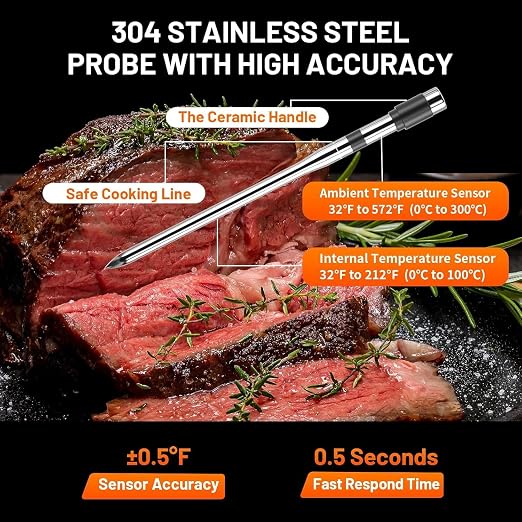 Wireless Meat Thermometer with Smart APP Control | 800ft Bluetooth Grill Food Thermometer, 0.19In Ultra Thin Probe, ±0.5℉ Accuracy, Digital Backlit Screen for BBQ, Oven, Smoker