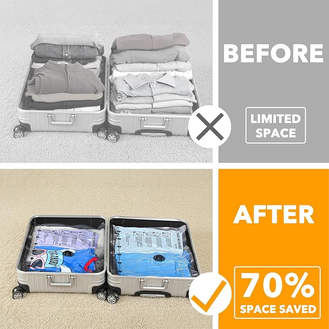 SpaceAid Travel Vacuum Bags for Luggage with Electric Pump, 21 Pack Vacuum Seal Bags for Clothing Travel, Space Saver Compression Bag for Backpack and Suitcase