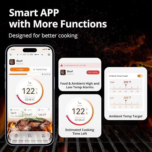 INKBIRD WiFi 5G Wireless Meat Thermometer Digital, 4 Sensor Smart Bluetooth Digital Food Thermometer, NIST Approved Accuracy 0.5°F, Temp Alarms for Rotisserie Air Fryer Sous Vide Grill Oven BBQ