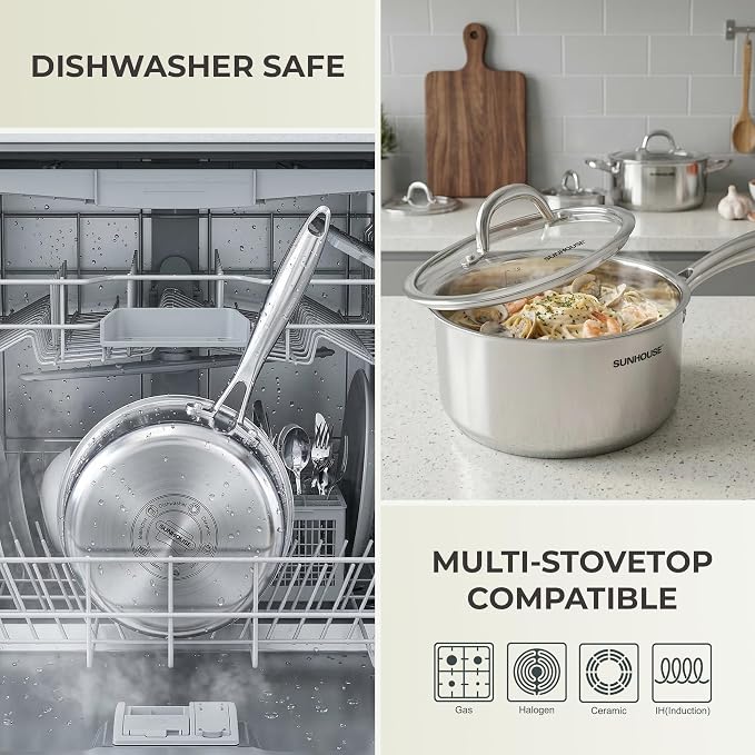 SUNHOUSE 2 QT Sauce Pan with Lid, Full Clad 3-Ply Stainless Steel Saucepan | Small Cooking Pot & Milk Pan - Induction Compatible - PFOA Free, Oven & Dishwasher Safe, Stay-Cool Handle