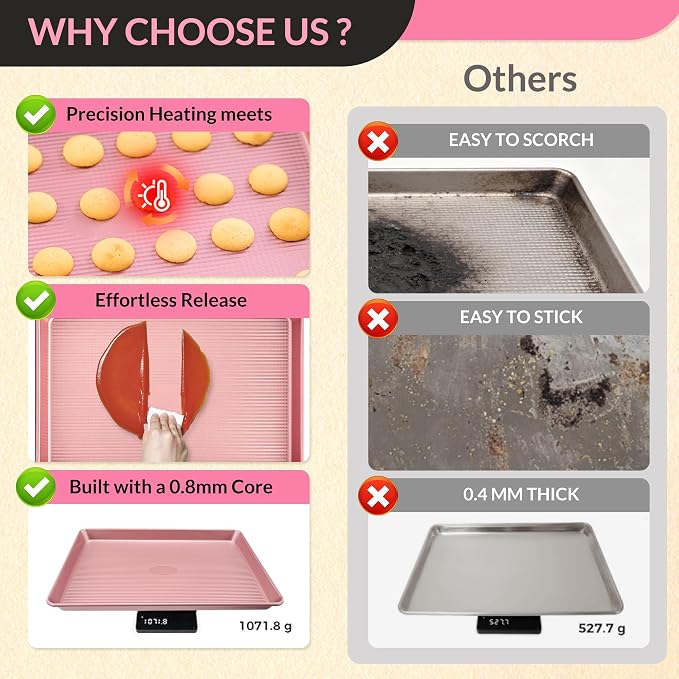 Saker 3-Piece Heavy Duty Carbon Steel Baking Sheets Set,Non-Stick Cookie | | Oven Safe, Even Heating, for Baking, Roasting, Cooking – Professional Grade (Pink)