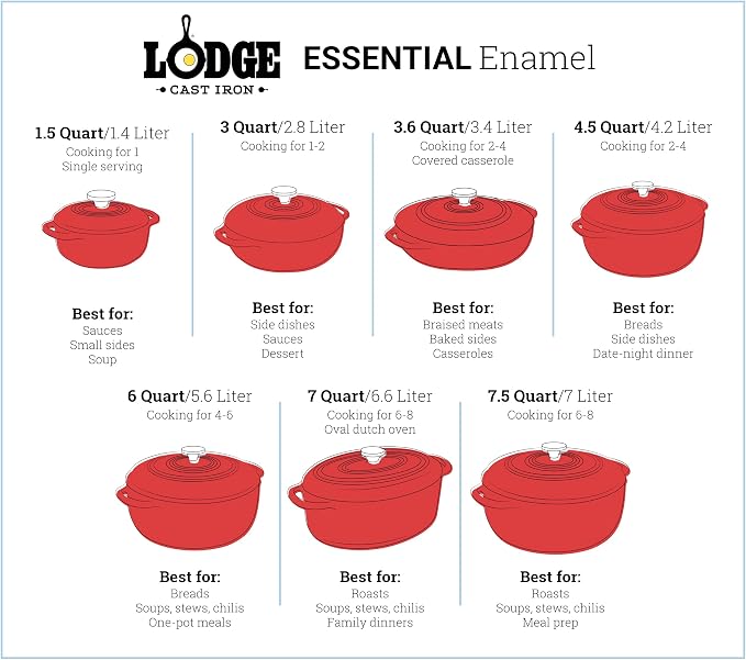 Lodge 7.5 Quart Enameled Cast Iron Oval Dutch Oven with Lid – Dual Handles – Oven Safe up to 500° F or on Stovetop - Use to Marinate, Cook, Bake, Refrigerate and Serve – Lilac
