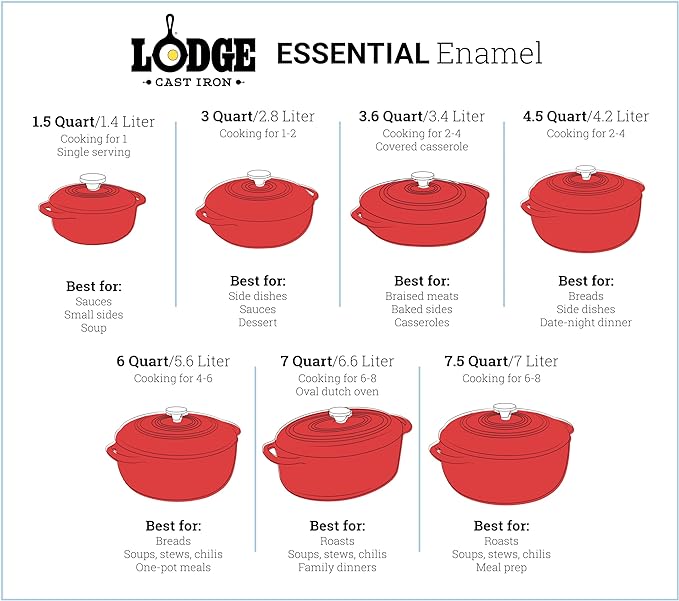 Lodge Oval Dutch Oven - Enameled Cast Iron Oval Dutch Oven with Lid - Family Size Cooking Pot with Dual Handles for Sourdough Bread Baking & Everyday Cooking - 7 Quart - Oyster White