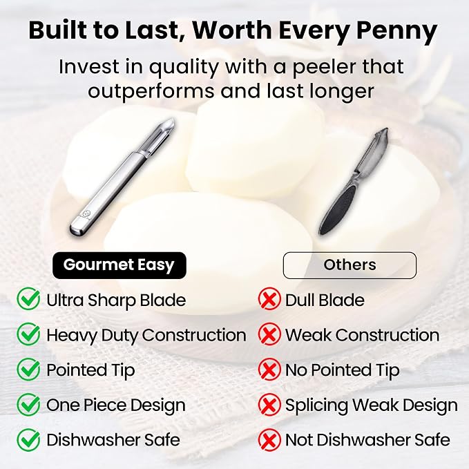 Gourmet Easy Stainless Steel Vegetable Peeler, Ultra Sharp Dual Blades | Peels in Both Directions for Left- and Right-Handed Use, Seamless No Trapped Water, Dishwasher Safe, 5-Year Warranty