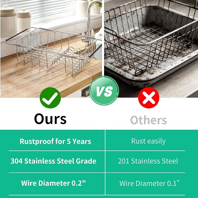 JAQ Over Sink Dish Drying Rack, Expandable 14.96"–22.44" Adjustable Dish Rack for Kitchen Sink, 304 Stainless Steel Dish Drainer with Utensil Holder, Space Saving for Most Standard Kitchen Sinks