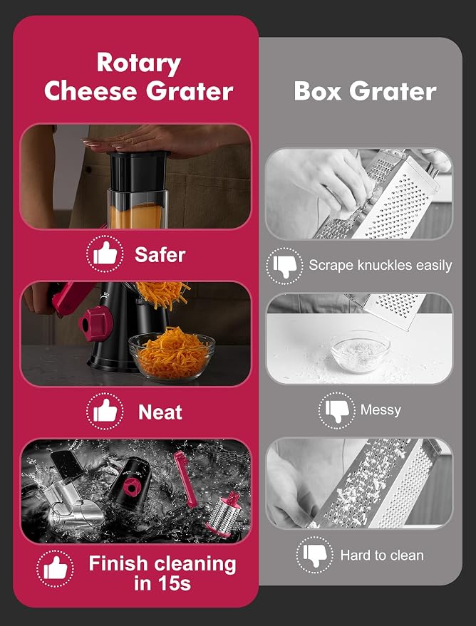 GDL Cheese Grater Hand Crank, Rotary Cheese shredder, Vegetable Slicer | 3 Stainless Steel Blades, 12x Fast Cutting, Non-slip Suction Base, No BPA, Dishwasher Safe, Easy Use for Cheese, Veggies, Nut
