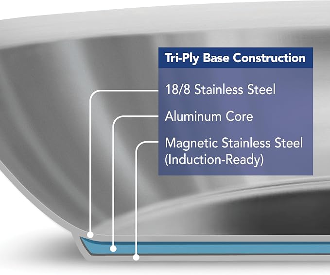 Tramontina Tempo Tri-Ply Base Stainless Steel 12-Inch Large Frying Pan | Induction-Ready Skillet, Oven-Safe, Dishwasher-Safe
