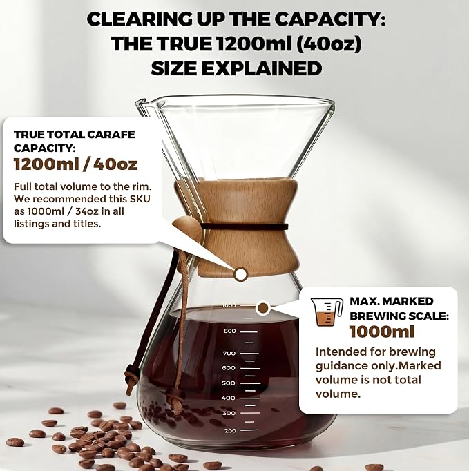 AGOGO Pour Over Coffee Maker Set, 40oz Classic Style, 304 Stainless Filter | Barista kit for home kitchen, Cafe, Camping & Office; 20oz-40oz Classic, Slim, Diamond styles; Includes brush & towel.