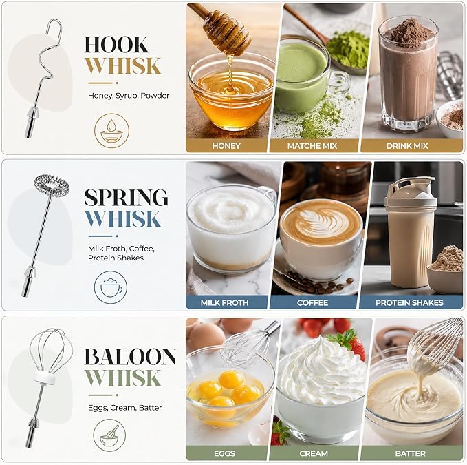 Milk Frother Handheld Electric Whisk with Stand & Batteries Coffee Latte