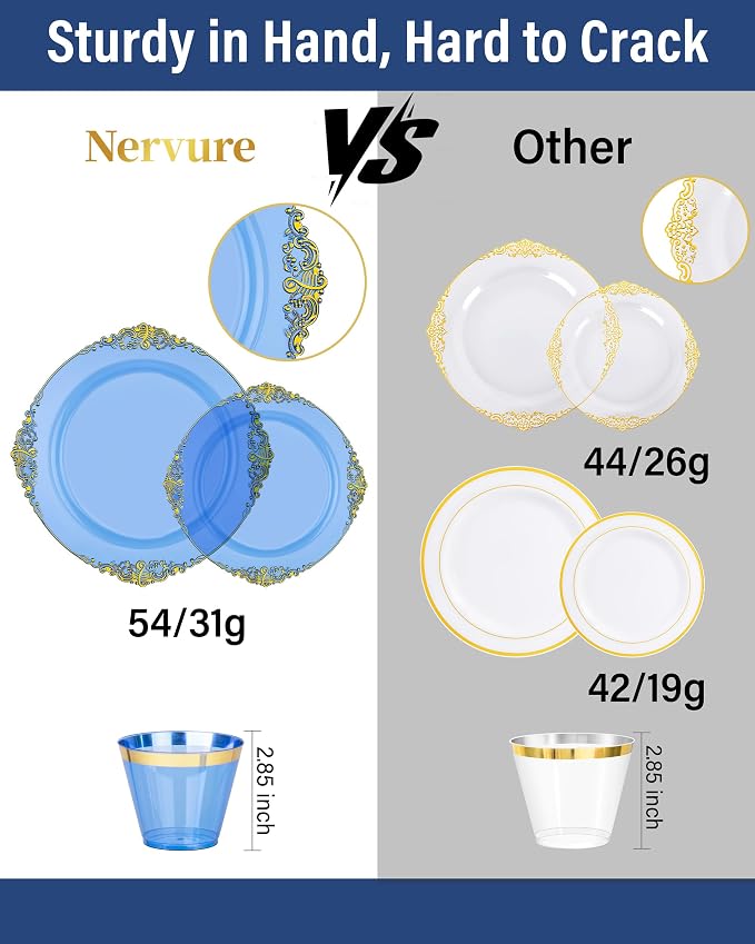 Nervure 175Pcs Blue Plastic Plates, Disposable Party Plates for 25 Guests | 25 7.5" Dessert & 25 10.25" Dinner Plastic Plates, 75 Gold Cutlery, 25 9oz Cups, 25 Napkin for Wedding & Party, Heavy-duty
