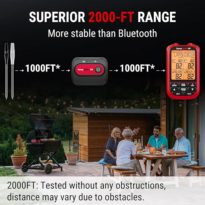 TempPro TempSpike Wireless Meat Thermometer Digital with 2 Probes | 2000FT Range, Ultra-Thin Meat Probe, Temperature Alarm For Smoker, BBQ, Grill, Turkey, Previously ThermoPro