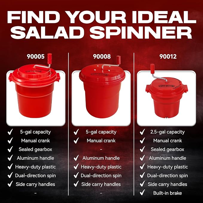 2.5 Gallon Chef Master Commercial Salad Spinner Dryer – Manual Lettuce Spinner and Fruit Washer Bowl with Strainer - Sealed Gearbox, Built In Brake System - Durable Spinner Mechanism - 90012