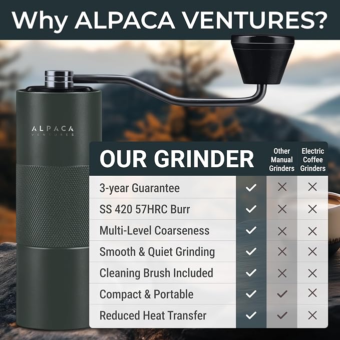 Premium Manual Coffee Grinder for Espresso, Pour Over & French Press with Stainless Steel Conical Burr, Precision Adjustable Hand Grinder, Compact Travel Size - by Alpaca Ventures