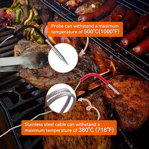 2-Pack Meat Thermometer Replacement for Pit Boss Pellet Grills and Smokers | 3.5mm Plug, Waterproof, with 2 PCS Grommets, High Accuracy, Heat Resistance to 718 °F (380 °C), Plug & Play, Easy to Clean