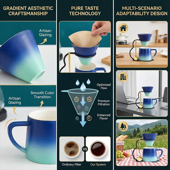 Pour Over Coffee Maker set,Ceramic Coffee Maker With V60 40 pcs Paper Filter，Metal Stand 9oz 270ml mug Pour Over Coffee Dripper blue