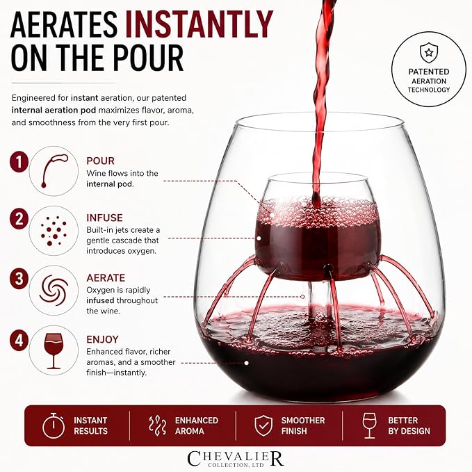 Stemless Aerating Wine Glasses (Set of 2) by Chevalier Collection – Patented Wine Glasses with Built In Aerator
