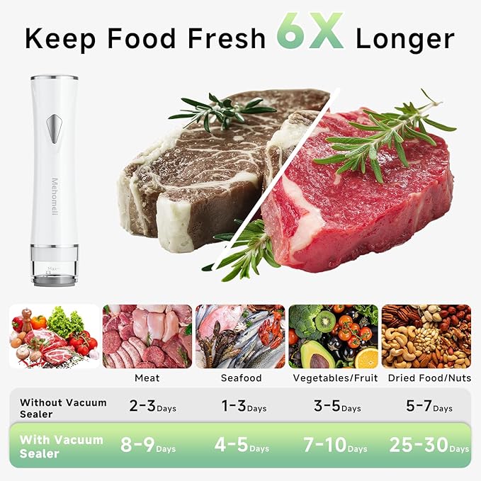 Compact Handheld Vacuum Sealer for Food with 20 Reusable Bags | Powerful 60 kPa suction, Keeps food fresh up to 6X longer, Cordless handheld design, Ideal for meal prep and food storage