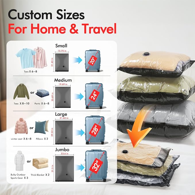 MEIQIHOME 18 Pack PackEase Travel Vacuum Bags 1500mAh Wireless Pump, 80% Compression Space Saver for Luggage, Clear PA+PE Reusable Seal Bags for Clothes, Portable Electric Air Pump for Travel & Home