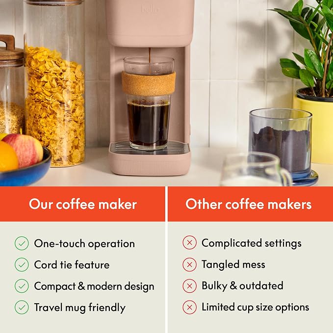 bella Single Serve Coffee Maker, K Cup & Coffee Ground Compatible, Blossom