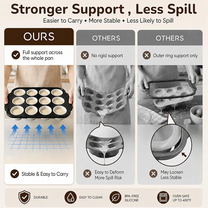 Silicone Muffin Pans for Baking, 12-Cup Muffin Tin with Metal Frame | Reinforced Metal Frame, 12-Cup Size, Easy Release Cups, Nonstick Silicone, Oven & Dishwasher Safe