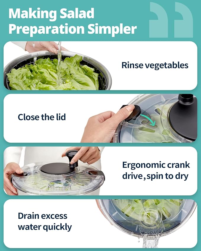 Stainless Steel Salad Spinner, 6.34Qt Large Lettuce Dryer, BPA-Free Vegetable & Fruit Washer with Drain, Easy Clean, Non-Slip Base, Transparent Lid