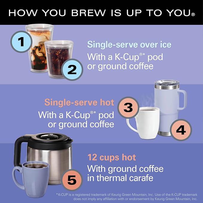 Hamilton Beach Flexbrew Advanced 5-in-1 Drip & Single Serve Coffee Maker | Single Serve Hot & Iced Coffee Maker | 12 Cup Thermal Programmable Drip Coffee Maker | Removable 60 oz. Reservoir | Black