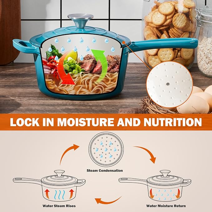Homikit Cast Iron Sauce Pan, 2 Quart Enameled Cast Iron Saucepan with Lid for All Cooktops, Small Pot Dutch Oven for Kitchen Cooking, Boiling, Nonstick & Heavy Duty, Teal Ombre