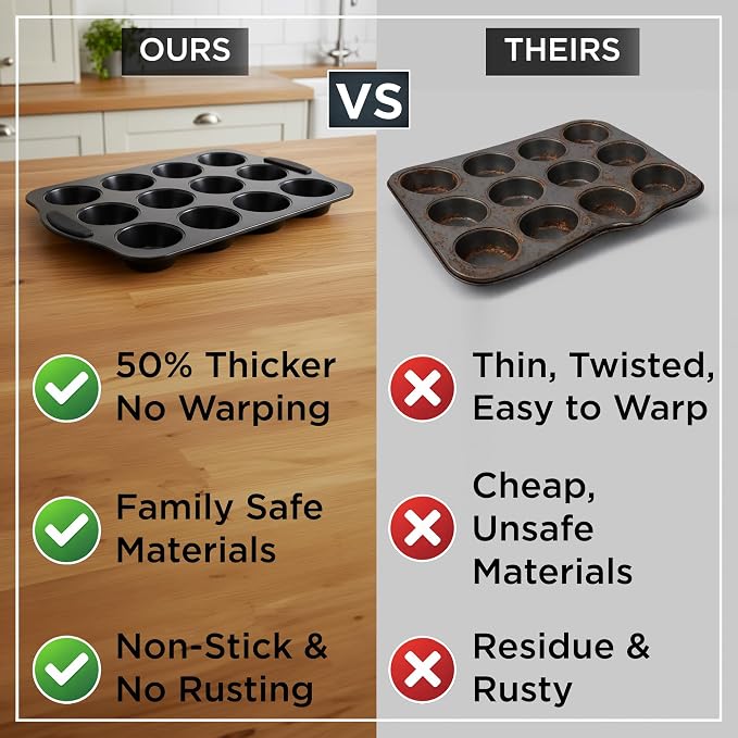 Wrenbury Set of 2 Nonstick Muffin Pan 12 Cup – Deep Cupcake Yorkshire Pudding Tin, PTFE & PFOA Free Carbon Steel, Warp Resistant Baking Tray for Even Bakes