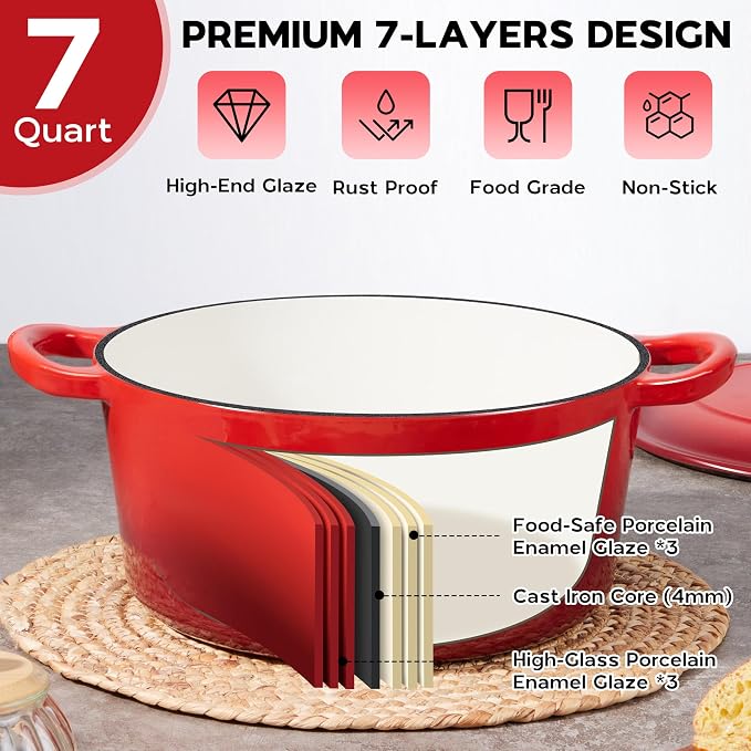 Onader 7QT Enameled Cast Iron Dutch Oven with Lid for Bread Baking, Round Dutch Oven Pot, Heavy Duty - Red