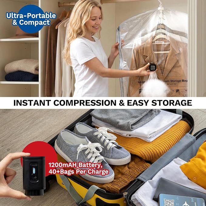 Hanging Vacuum Storage Bags, Space Saver for Clothing, 6 Combo with Pump | Vacuum Seal Bags for Clothing with Electric Pump, Hanging Garment Storage for Jackets, Suit, Dresses, Winter Closet Organizer