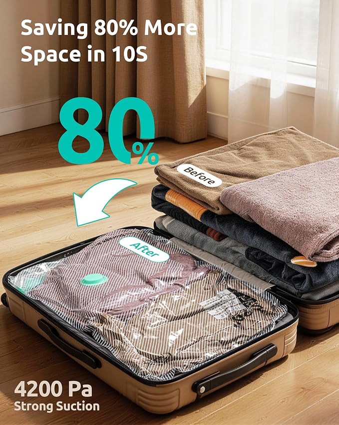 Travel Vacuum Bags with Electric Pump, Clothes & Blankets Storage, 8 Pack | 4 Sizes, Compression Packing Seal Bag for Luggage & Suitcase, Extra-Thick 3.5 Mil Reusable, Cruise Ship Vacation Space Saver
