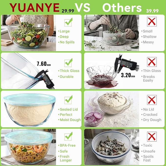 YUANYE 5 Pack Glass Mixing Bowls with Lids Set (5QT/2.5/1.5/0.9/0.6QT), Thick Glass Large Salad Bowl Set, Nesting Kitchen Bowls for Serving,Prepping,Cooking and Baking,Dishwasher,Oven,Microwave Safe