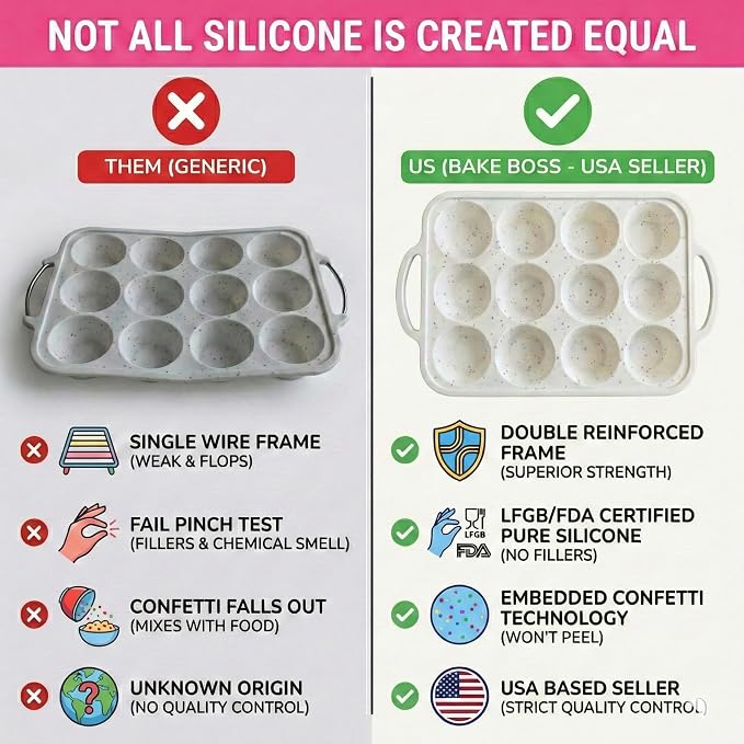 Silicone Muffin Pans, 2-Pack Regular 12 Cup & Mini 24 Cup, BPA-Free | Metal Reinforced Silicone Muffin Pans for Baking, Nonstick Silicone Cupcake Pan, Easy Release Surface, Dishwasher Safe