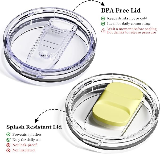 12oz Insulated Coffee Mug with Lid – Includes Two Lids, Stainless Steel Coffee Travel Mug with Handle, Double Wall Vacuum Insulated Camping Mug for Home, Office & Outdoor, Yellow
