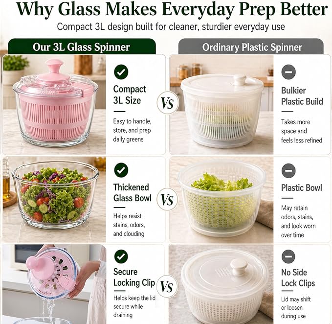 Glass Salad Spinner 3.2 Qt, Small Salad Spinner, Glass Bowl, Pink | Removable Lid, Storage Lid, Dishwasher-Safe Glass Bowl, Fruit & Vegetable Washer Dryer, Drain Spout, Crank Handle