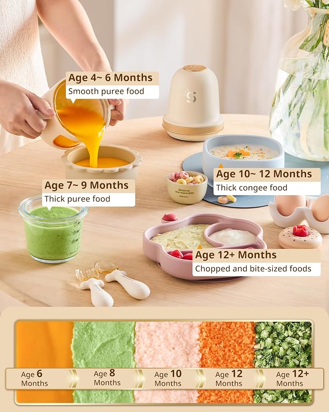 SosekiBaby Solo Baby Food Maker Glass Puree Blender & Mini Food Processor | 316L Stainless Steel Blades, 2-Speed Control | BPA-Free 10oz Homemade Baby Food Grinder for Fruit, Vegetable & Meat, Ivory