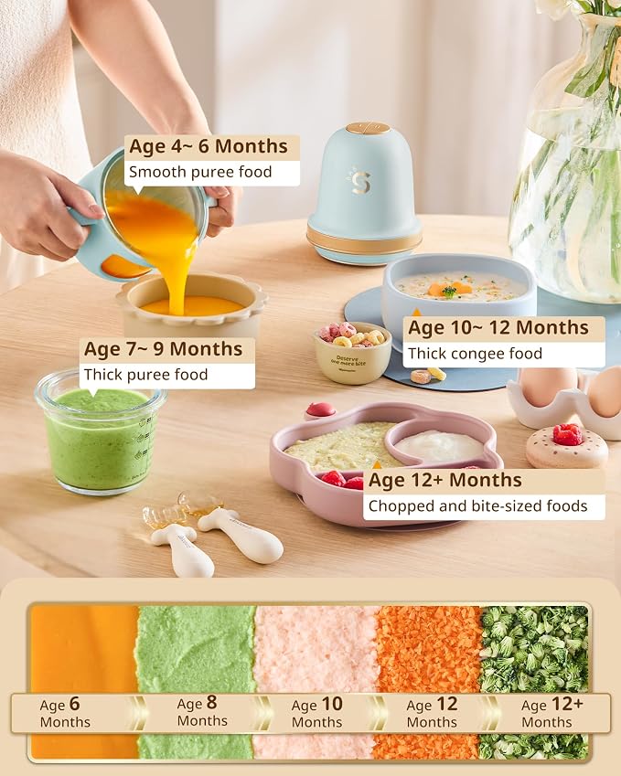 SosekiBaby Solo Baby Food Maker Glass Puree Blender & Mini Food Processor | 316L Stainless Steel Blades, 2-Speed Control | BPA-Free 10oz Homemade Baby Food Grinder for Fruit, Vegetable & Meat, Green