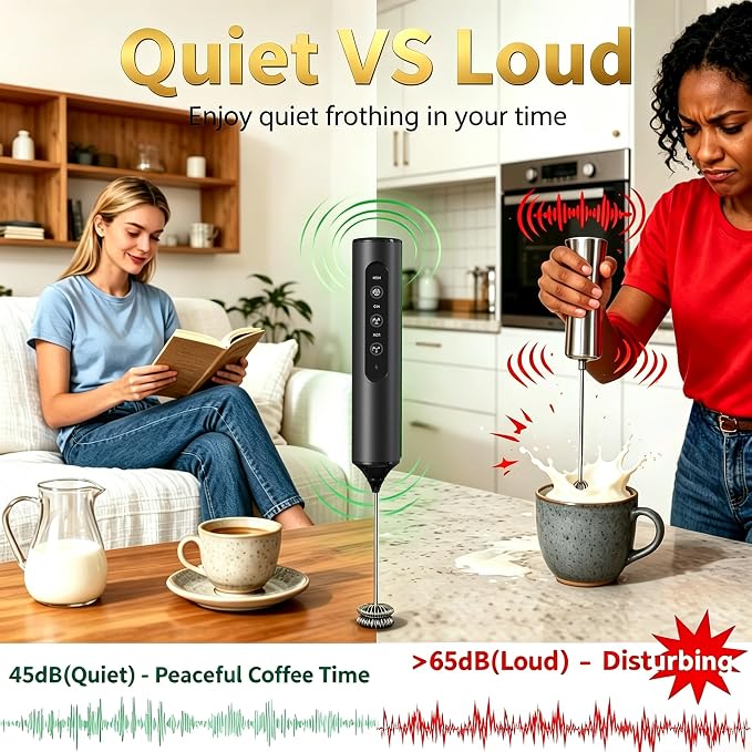 Rechargeable Handheld Milk Frother, USB-C Electric Mixer,5 Attachments | 3 Mixing Heads, 1Storage Box & 1 Stand, 3 Speed , low noise, for Coffee, Protein Shakes, Egg Whisk, Batter