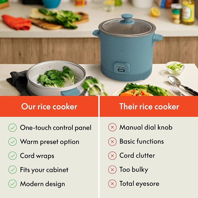 Bella 16 cup rice cooker with Steamer, Surf