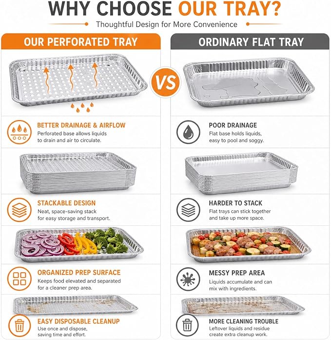 CYEAH 16 x 12 in Large Aluminum Foil Grill Topper Pans, 20 Pcs BBQ Grill Topper Pan with Holes, Non Viscous Aluminum Foil BBQ Grilling Tray for Cooking & Camping, No Clean Up Required